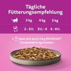 Whiskas Pure Delight Mega Pack Geflügel Ragout In Gelee 40 X 85g 15 Whiskas Pure Delight Mega Pack Geflügel Ragout In Gelee 40 X 85g -Heimtierbedarf Verkauf fadf8a29e2c6b48afcbffcffdda8f47224b9ac8c 1410723 de DE Whiskas 2
